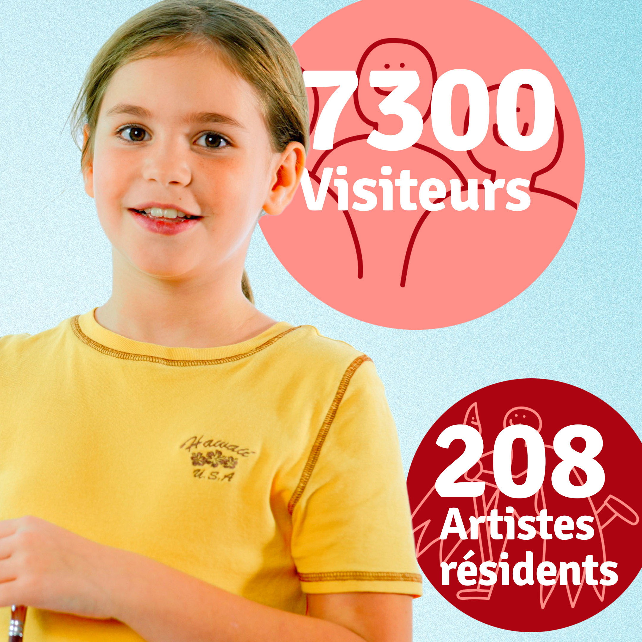 La Source Gerard Garouste - campagne 2023 - Instagram teasing