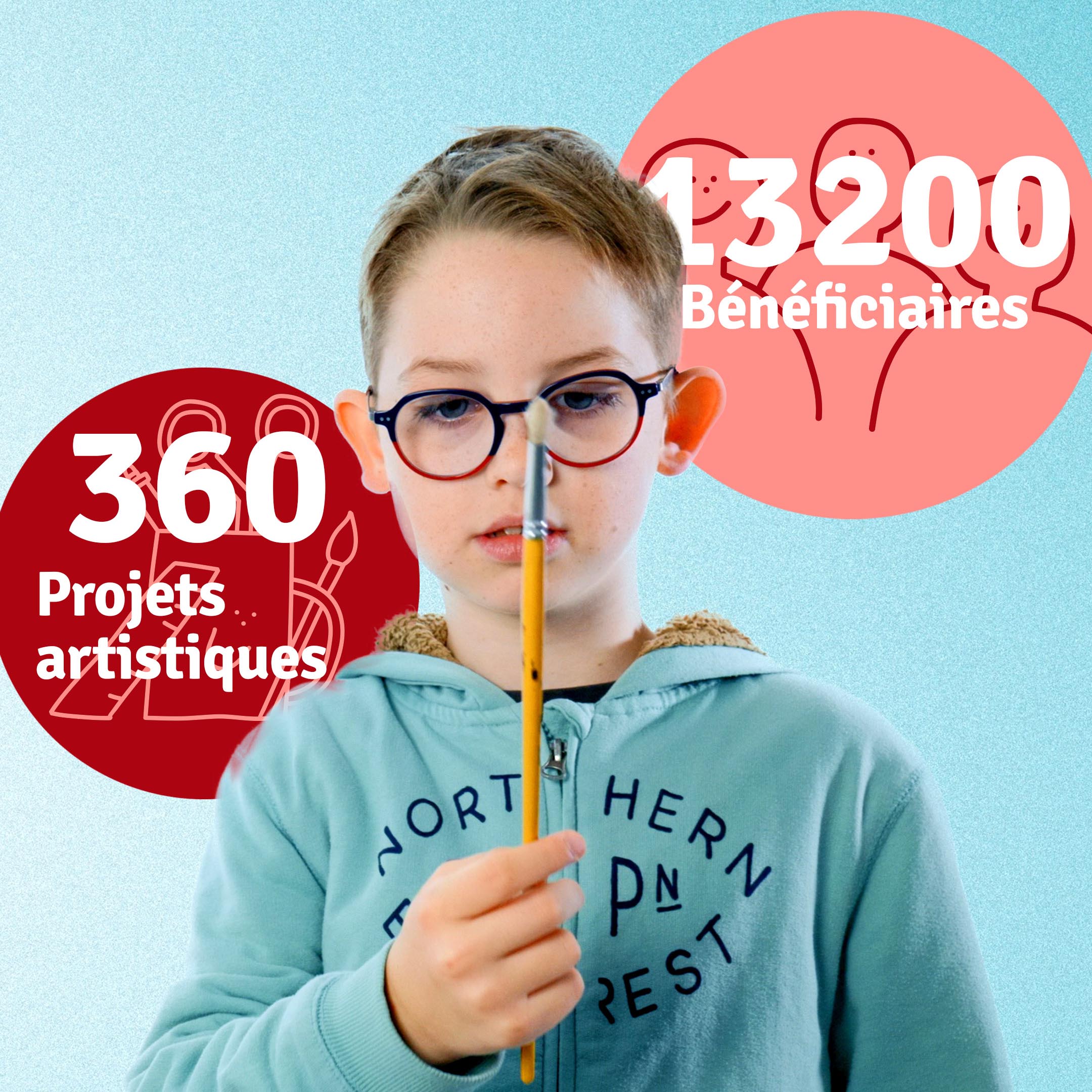 La Source Gerard Garouste - campagne 2023 - Instagram teasing